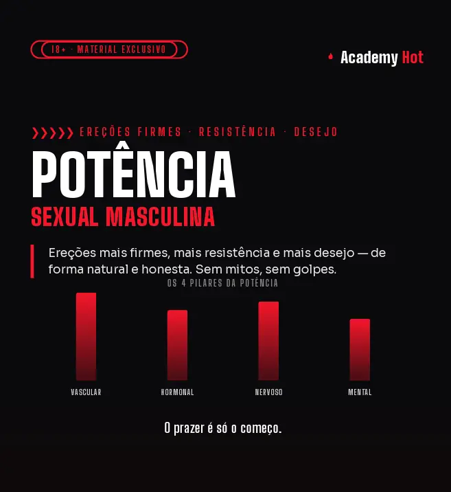 Potência Sexual Masculina